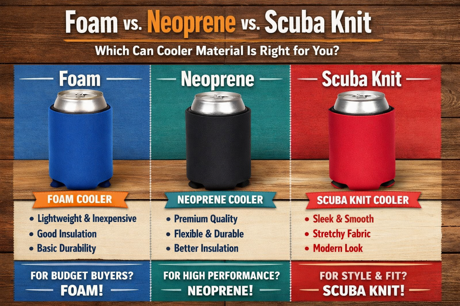Foam vs. Neoprene vs. Scuba Knit: Which Can Cooler Material Is Right for You?