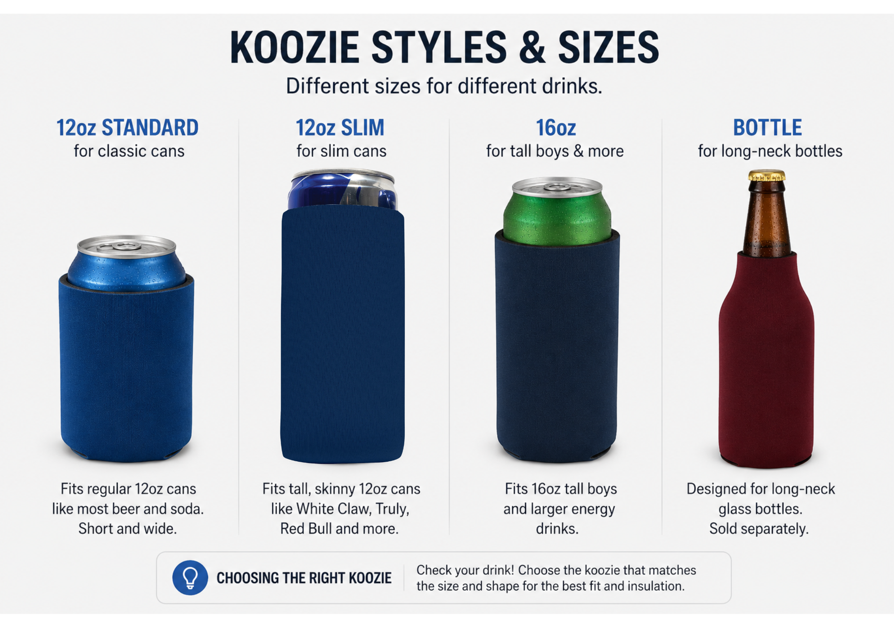 What Size Koozie Do I Need? Standard vs Slim vs 16oz vs Bottle (Size Chart)