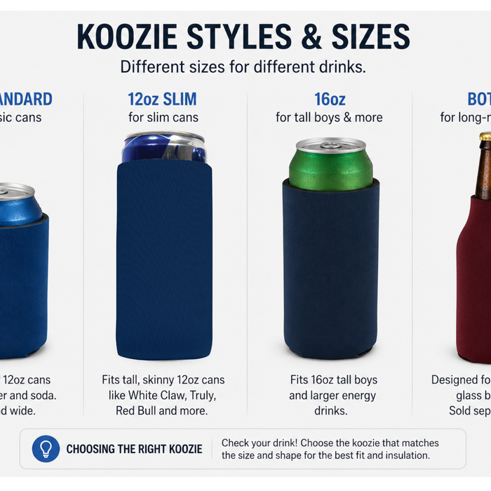 What Size Koozie Do I Need? Standard vs Slim vs 16oz vs Bottle (Size Chart)
